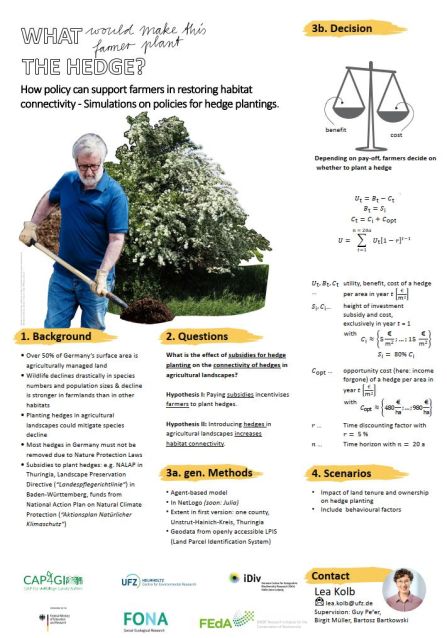 Poster of a scientific work, includes an image of a farmer and a hedge